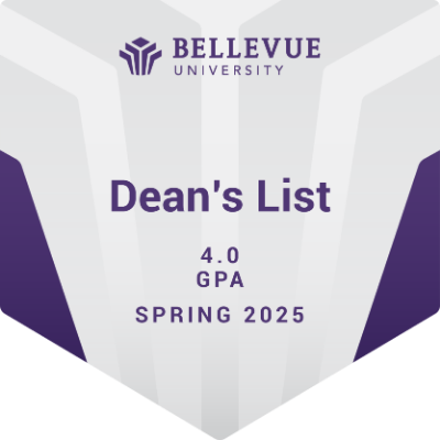 Deans List Spring 2